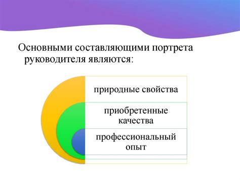 Темперамент и личностные характеристики