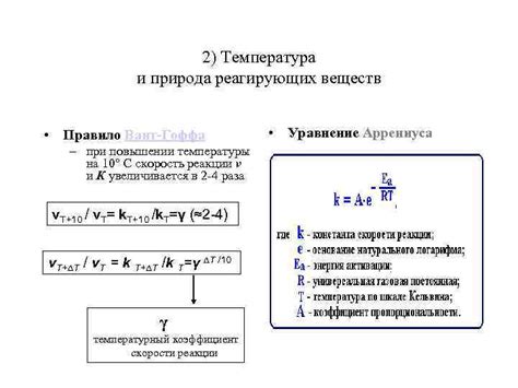 Температурное смещение равновесия: эффект Вант-Хоффа