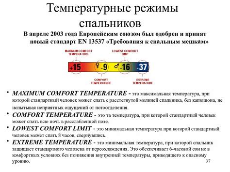 Температурный режим спального мешка комфорт