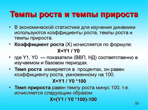 Темп роста 100 процентов и его значение