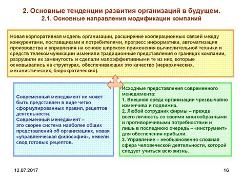 Тенденции развития платной основы в будущем