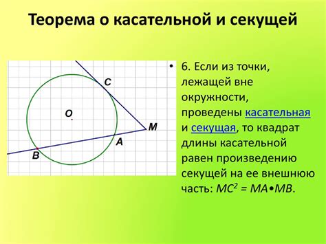 Теорема касательных