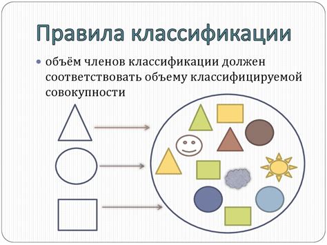 Теоретические методы: абстракция и моделирование