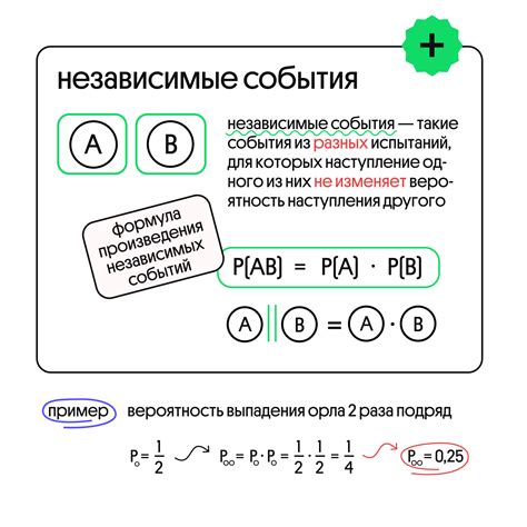 Теории