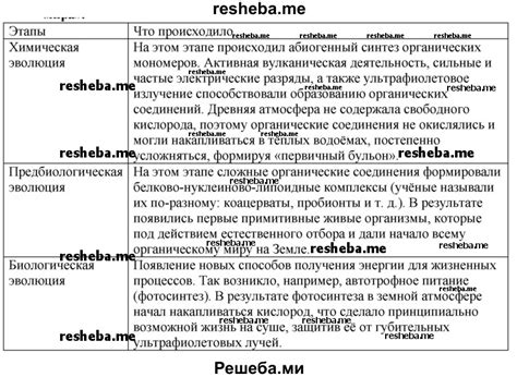 Теории возникновения залипли пятаки