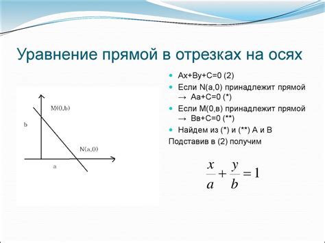 Теория и практические применения геометрии в исследовании плоскости и прямой