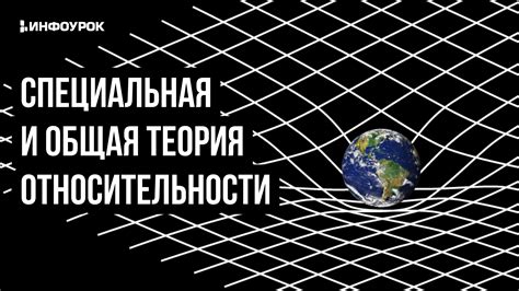 Теория относительности: ключевые принципы и постулаты