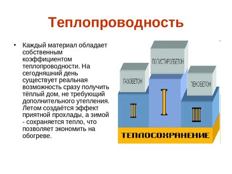 Теплопроводность: понятие и определение