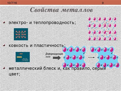 Теплопроводность металла: что это?