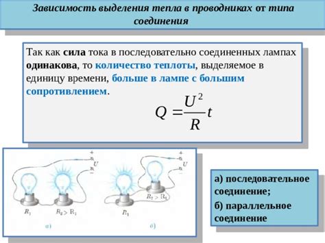 Теплота как необходимость