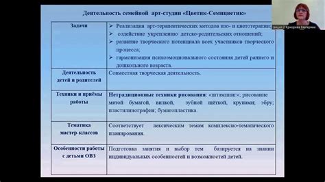 Терапевтические подходы при работе с маниакальными расстройствами