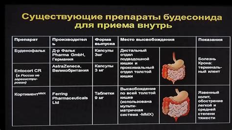 Терминальный илеит: что это?