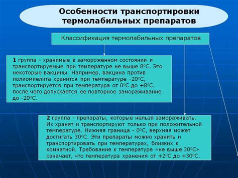 Термолабильные лекарственные препараты