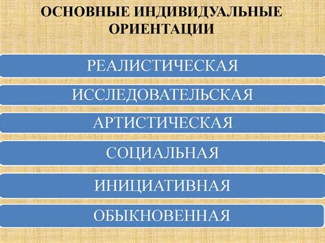 Терпение и карьера: взаимосвязь и примеры успеха