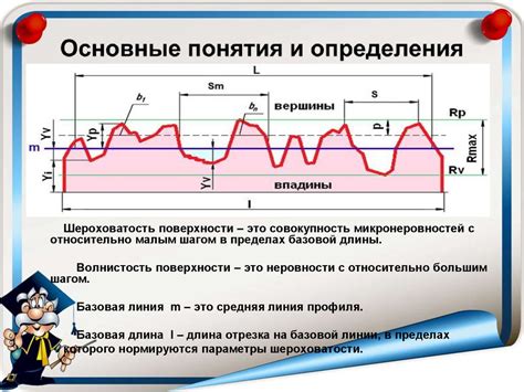 Тест поверхности: основные понятия и методы