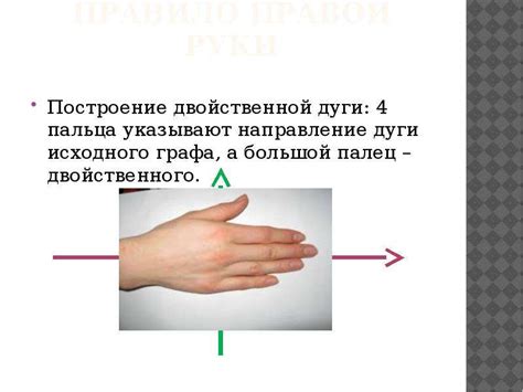 Техника использования правого кулака