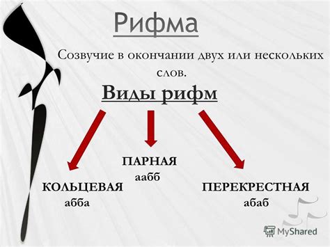 Техника и рифма первых четверостиший