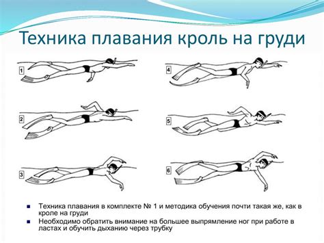 Техника плавания во сне