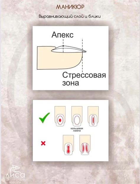 Техники выравнивания ногтевой пластины базой