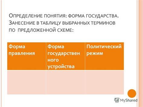 Техники использования односложного предложения