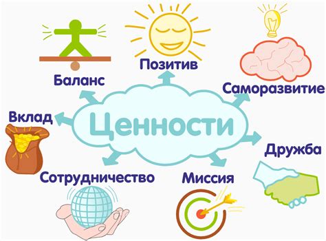 Техники и методы развития нестандартного мышления