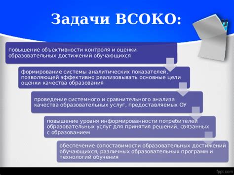 Техники контроля и проверки объективности оценки