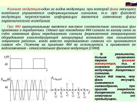 Техники модуляции: амплитудная, частотная и фазовая модуляции