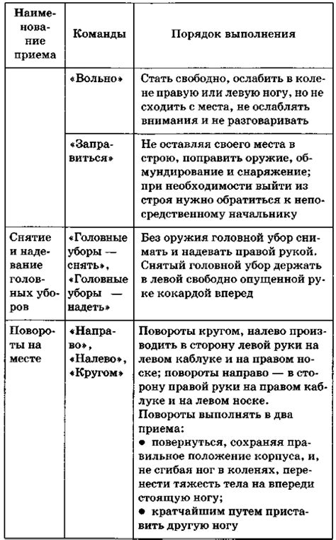 Техники парирования в боях без оружия