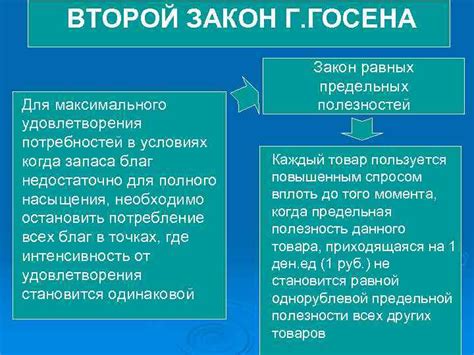 Техники прелюдии для максимального удовлетворения