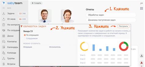 Техники проанализировать динамику: основные инструменты