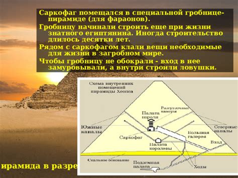 Техники работы с мистическим саркофагом в мире сновидений