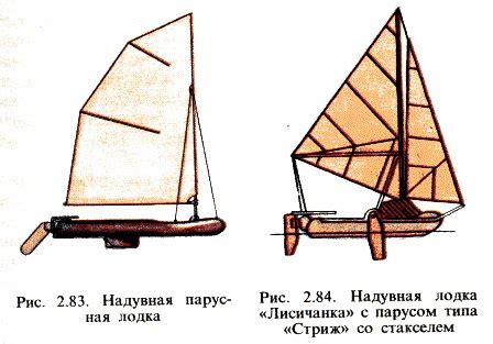 Техники работы с парусом