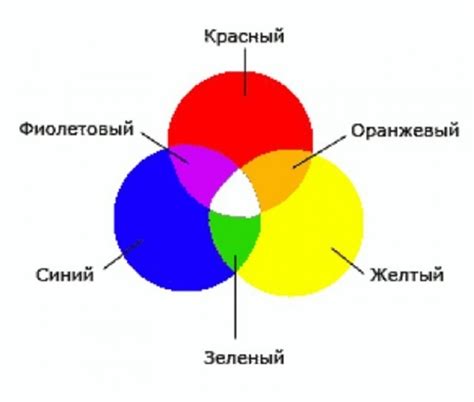 Техники раскрашивания шэкерт: смешение и нанесение оттенков цвета