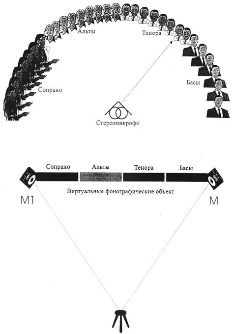 Техническая реализация "Цель затемнена"