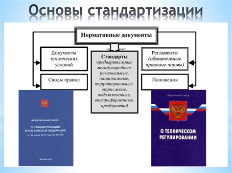 Техническая реализация стандартов