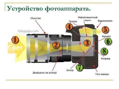 Техническая сторона: необходимые инструменты для съемки плавающих аэростатов на видеохостинге