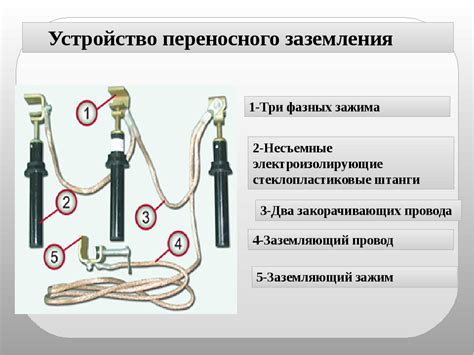 Технические аспекты и применение