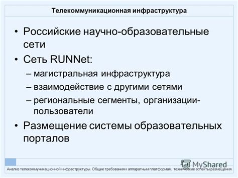 Технические аспекты размещения направленного ответа