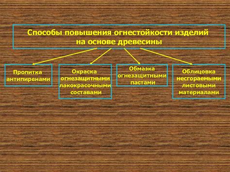 Технические и эстетические аспекты