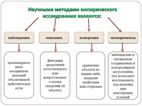 Технические методы достижения "нуля по фазе"