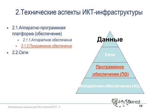 Технические навыки и программное обеспечение