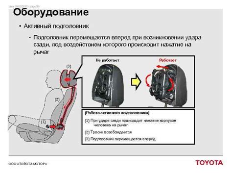 Технические особенности активных подголовников