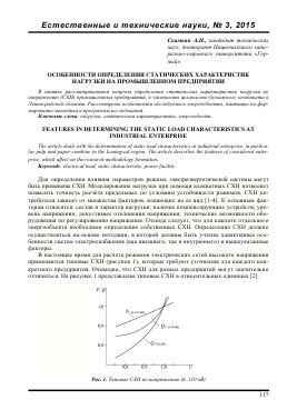 Технические особенности определения периода ММГГ