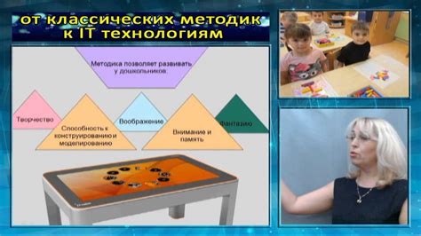 Технические подходы к испытаниям: от классических до инновационных методик.