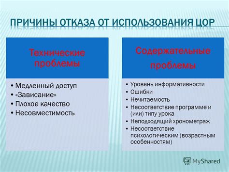 Технические проблемы и несовместимость