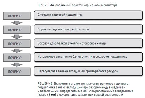 Технические проблемы с оборудованием суда: влияние на процесс