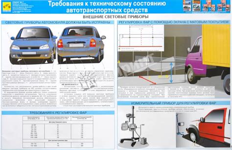 Технические требования к тюнингу автомобиля