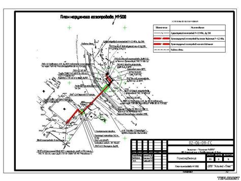 Технические характеристики наружного газопровода