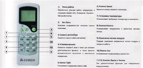 Технические характеристики пульта дистанционного управления