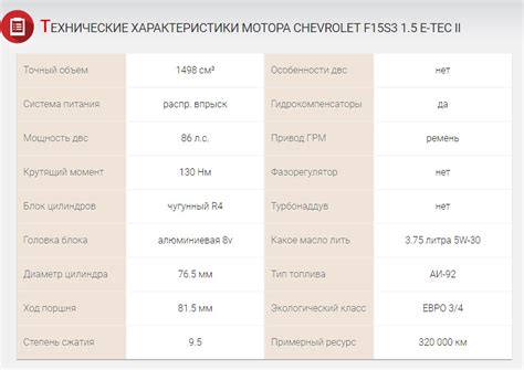 Технические характеристики тяговитого мотора